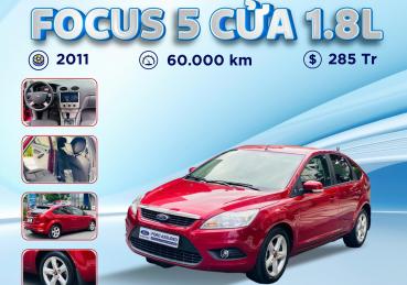 Cập nhật kho xe đã qua sử dụng đạt chuẩn của Sài Gòn Ford tháng 2025