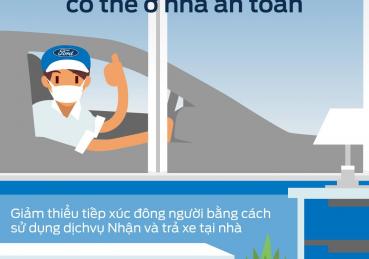 CHƯƠNG TRÌNH NHẬN VÀ GIAO XE TẬN NƠI MIỄN PHÍ