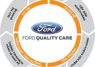 Dịch Vụ Chăm Sóc Khách Hàng Ford Quality Care