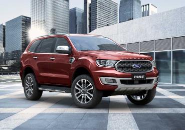 SÀI GÒN FORD CHIA SẺ KINH NGHIỆM LÁI XE NỘI ĐÔ